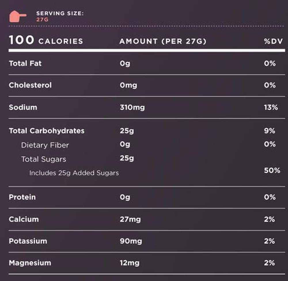 Tailwind Hydration Naked Medium 810g 30 serve