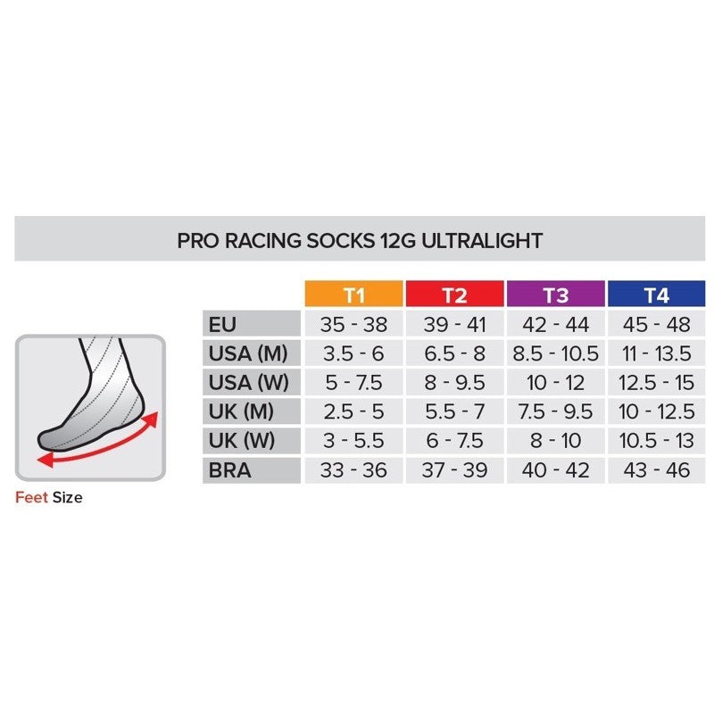 Compressports Running Socks Low Cut White and Blue