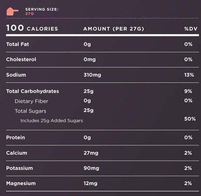 Tailwind Hydration Naked Medium 810g 30 serve