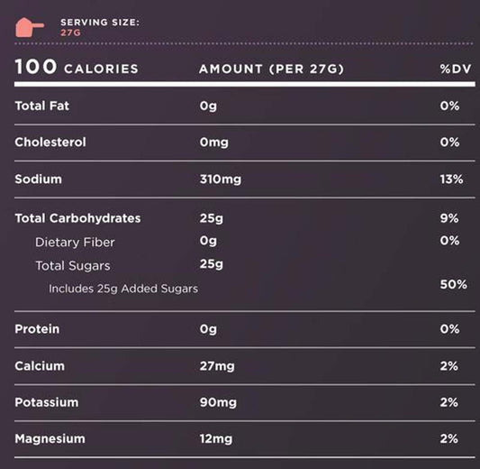 Tailwind Hydration Naked Medium 810g 30 serve